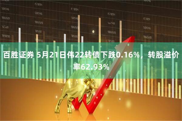 百胜证券 5月21日伟22转债下跌0.16%，转股溢价率62.93%
