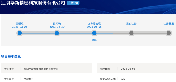 富明证券 华新精科上证主板IPO过会  专注精密冲压铁芯研发制造