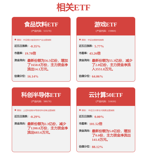 融可赢配资 国海富兰克林基金徐荔蓉：多因素支持市场趋势向上