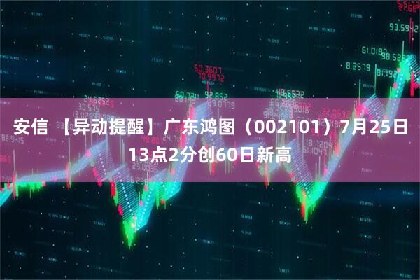 安信 【异动提醒】广东鸿图（002101）7月25日13点2分创60日新高